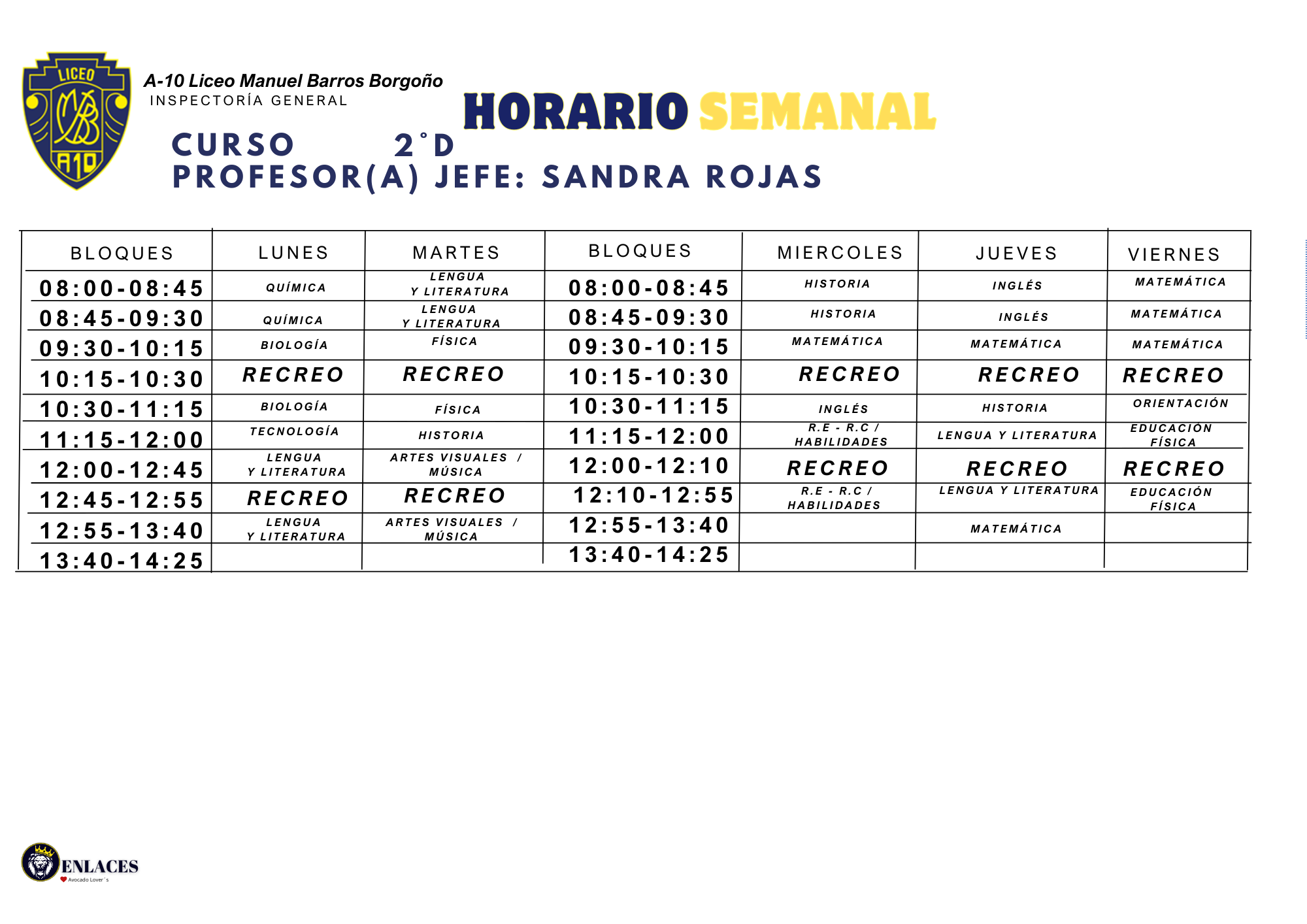 Segundo Medio D