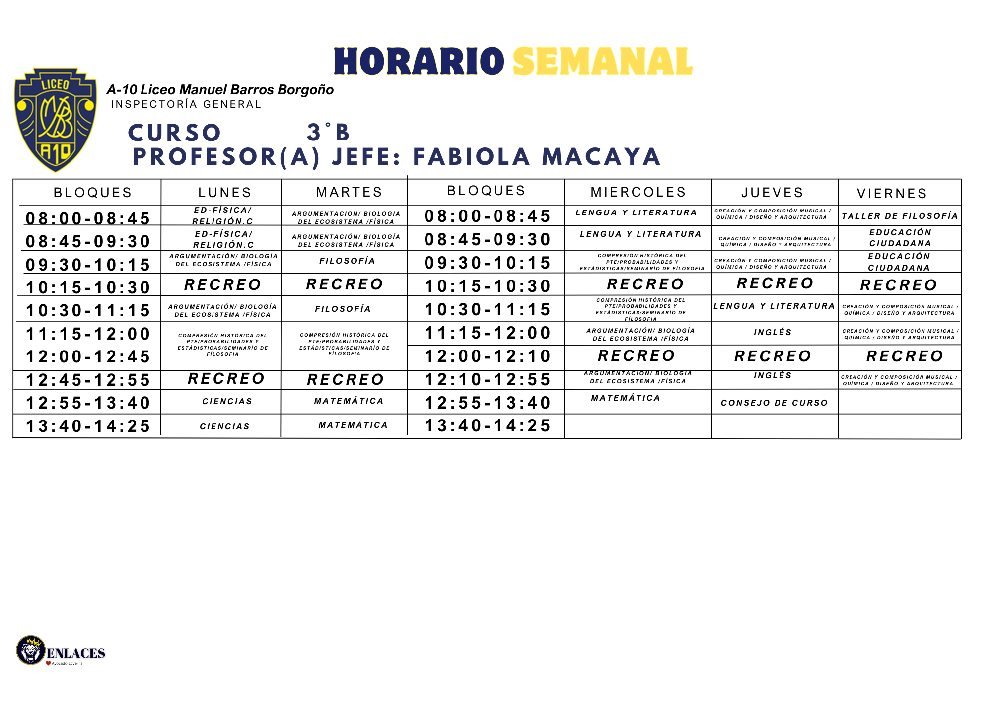 Tercero Medio B