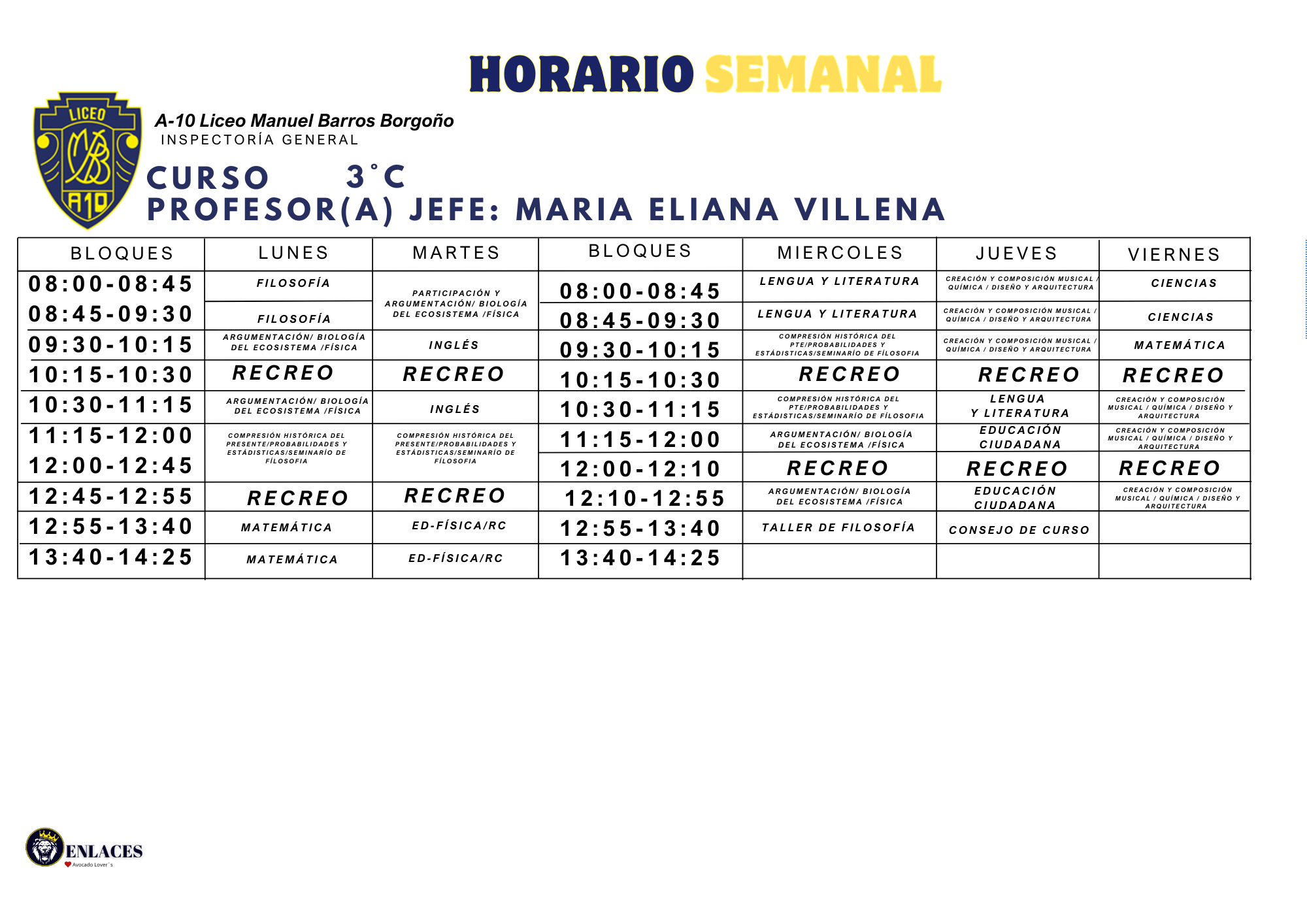 Tercero Medio C