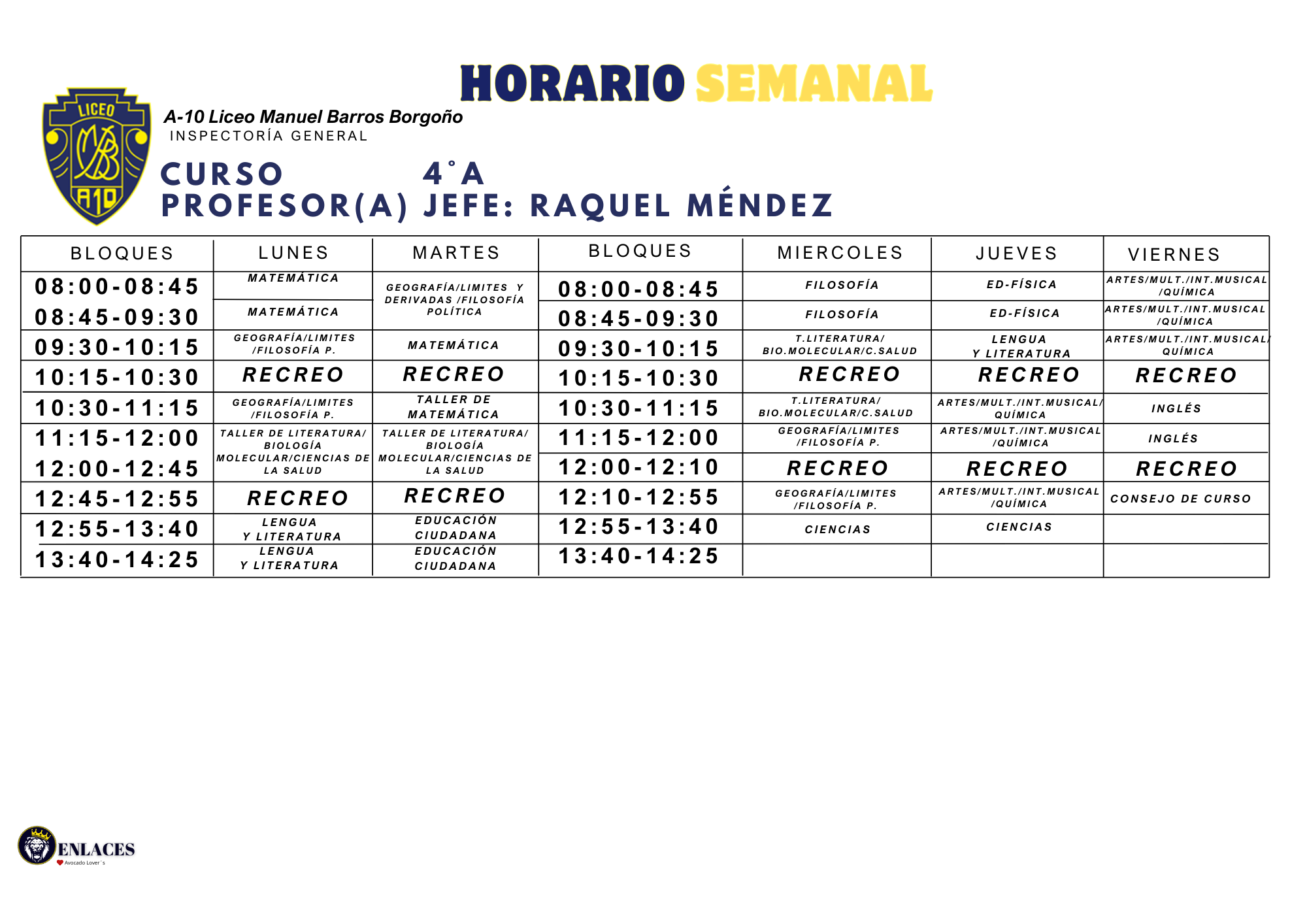 Cuarto Medio A